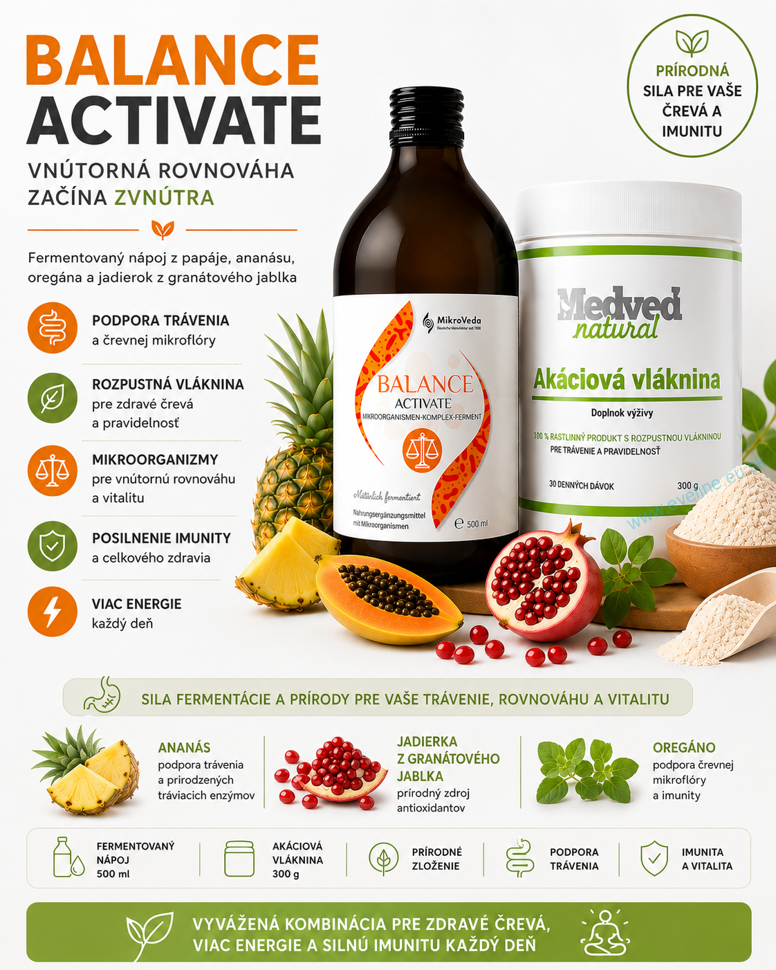 MikroVeda BALANCE ACTIVATE 0,5 l + Akáciová vláknina 300g